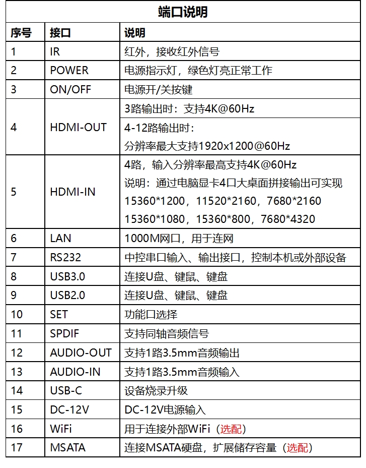 八安8K 4